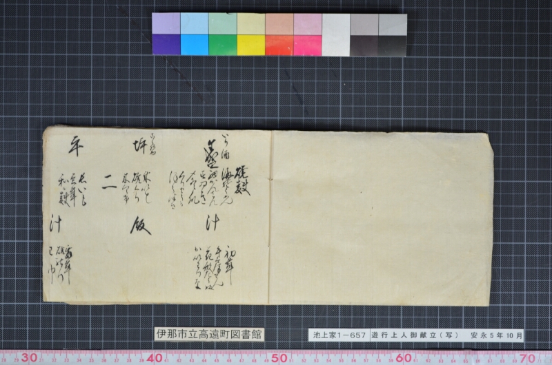 遊行上人御献立（写） - ページ 10