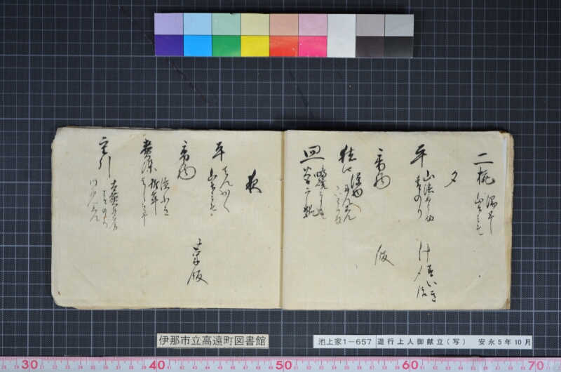 遊行上人御献立（写） - ページ 19