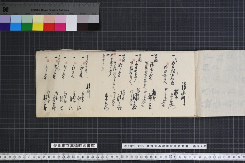 建福寺再建寄付金名前書 - ページ 3