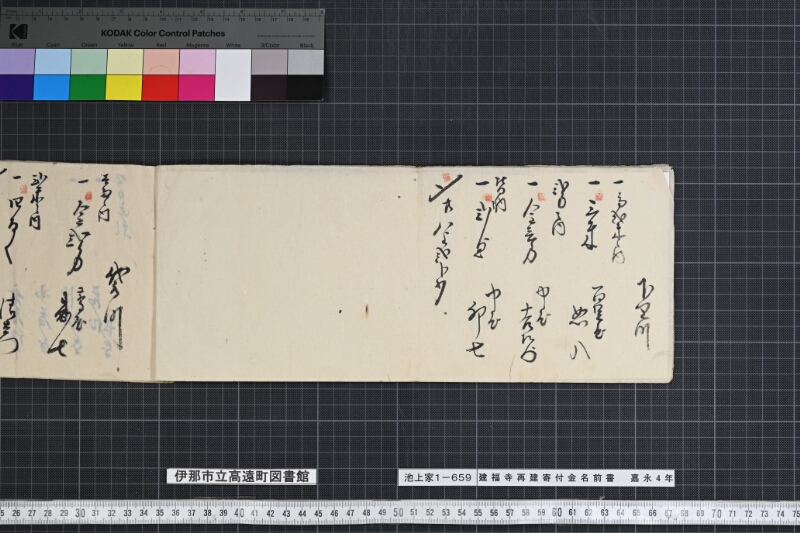 建福寺再建寄付金名前書 - ページ 6