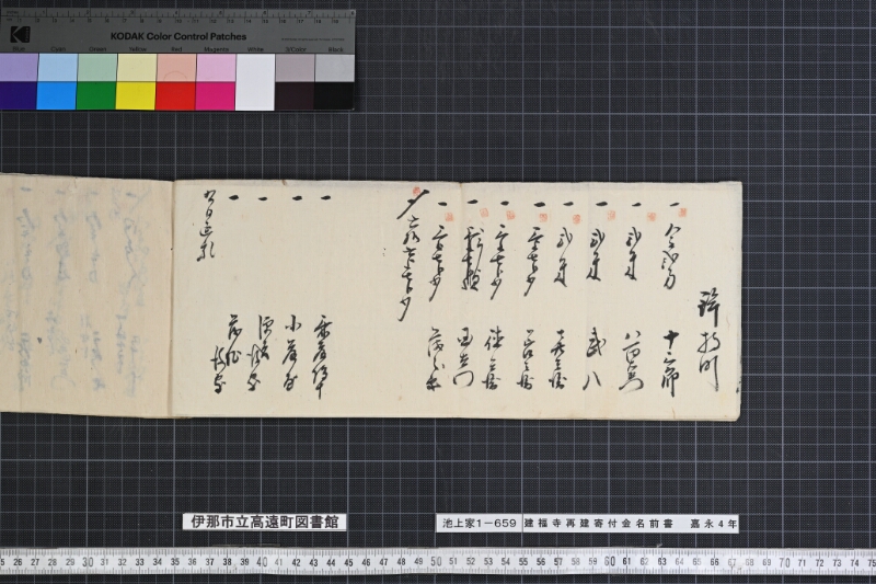 建福寺再建寄付金名前書 - ページ 8