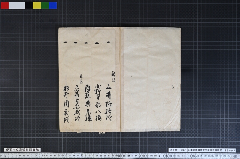 山田大路御炊太夫様御泊諸事控 - ページ 106