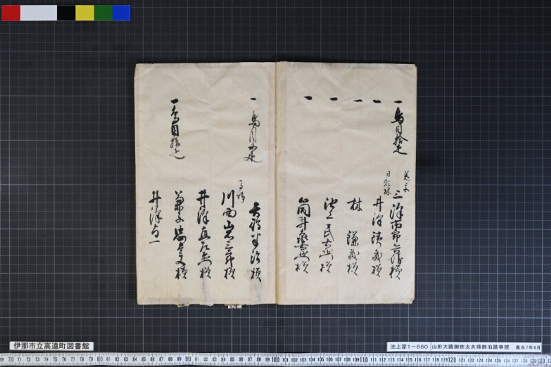 山田大路御炊太夫様御泊諸事控 - ページ 107