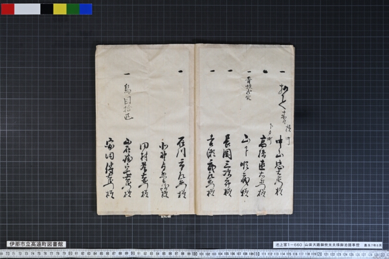 山田大路御炊太夫様御泊諸事控 - ページ 108