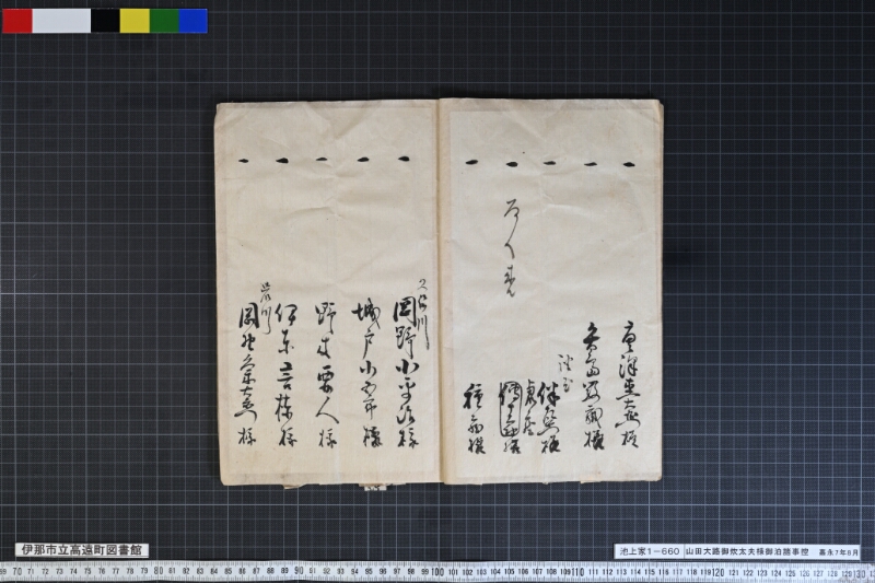 山田大路御炊太夫様御泊諸事控 - ページ 109