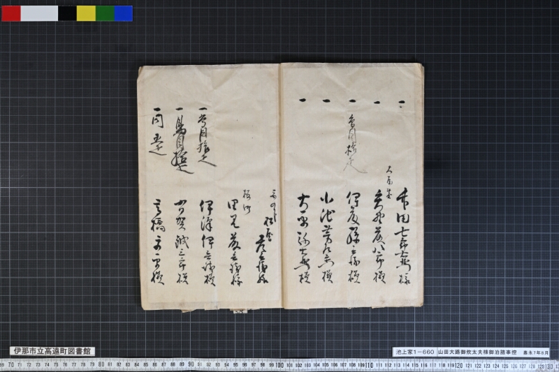 山田大路御炊太夫様御泊諸事控 - ページ 110