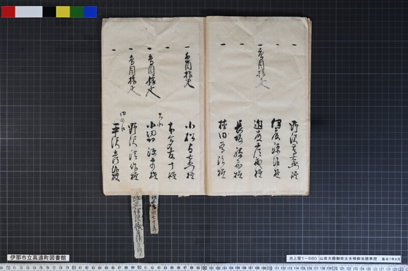 山田大路御炊太夫様御泊諸事控 - ページ 114