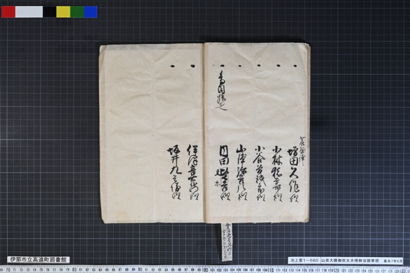 山田大路御炊太夫様御泊諸事控 - ページ 116