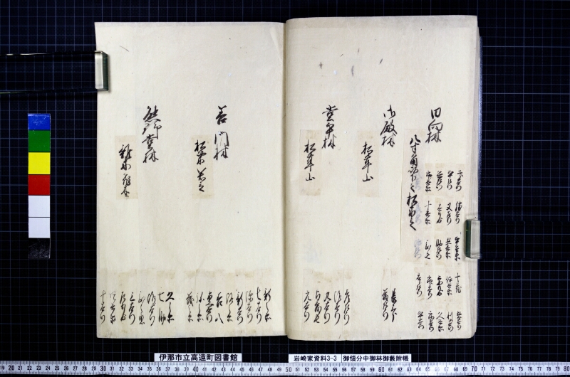 御領分中御林御藪附帳 - ページ 16