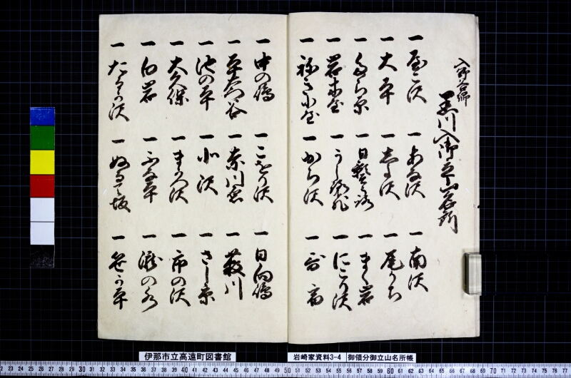 御領分御立山名所帳 - ページ 4