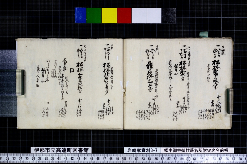 郷中御林御竹薮名所附守之名前帳 - ページ 29