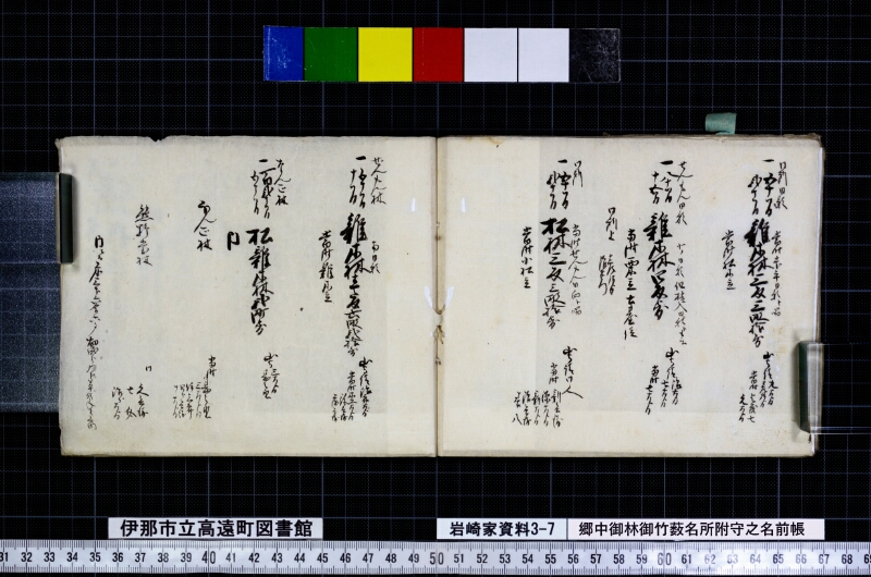 郷中御林御竹薮名所附守之名前帳 - ページ 30