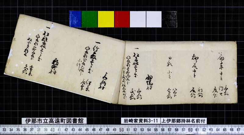 上伊那郷持林名前付 - ページ 4
