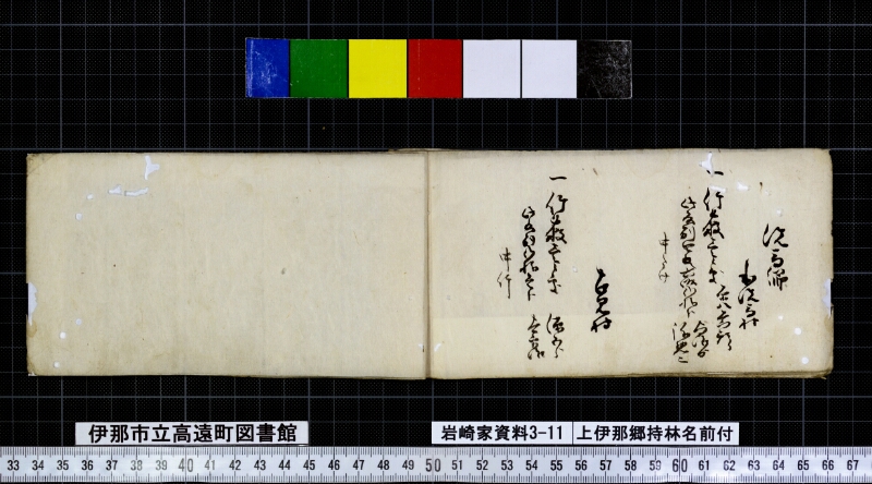 上伊那郷持林名前付 - ページ 5