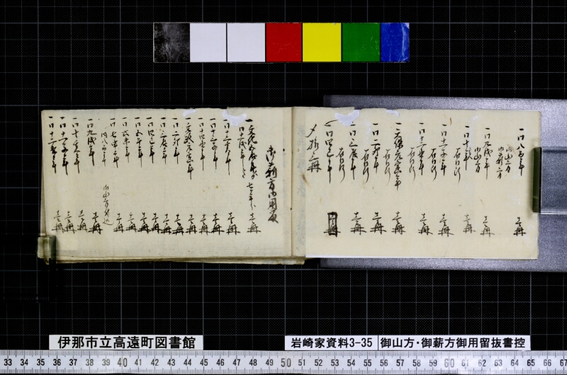 御山方御薪方御用留抜書控 - ページ 4