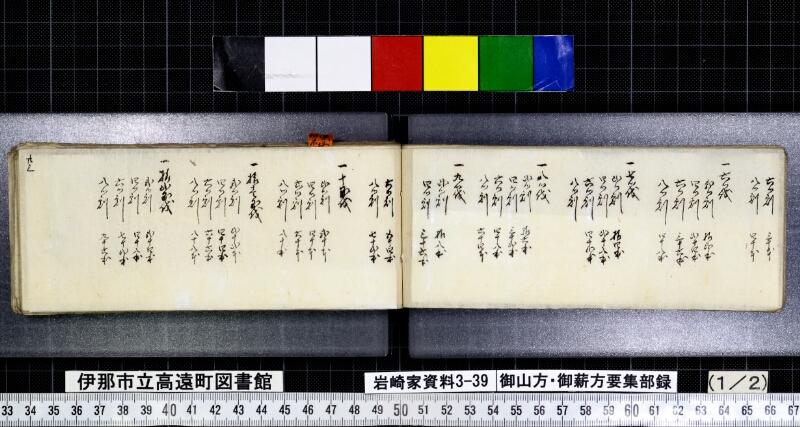 御山方御薪方要集部録 - ページ 15