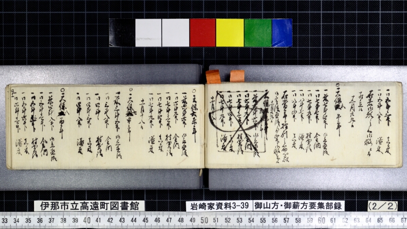 御山方御薪方要集部録 - ページ 73