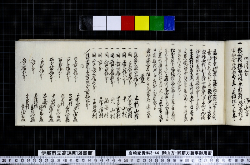 御山方御薪方諸事御用留 - ページ 27