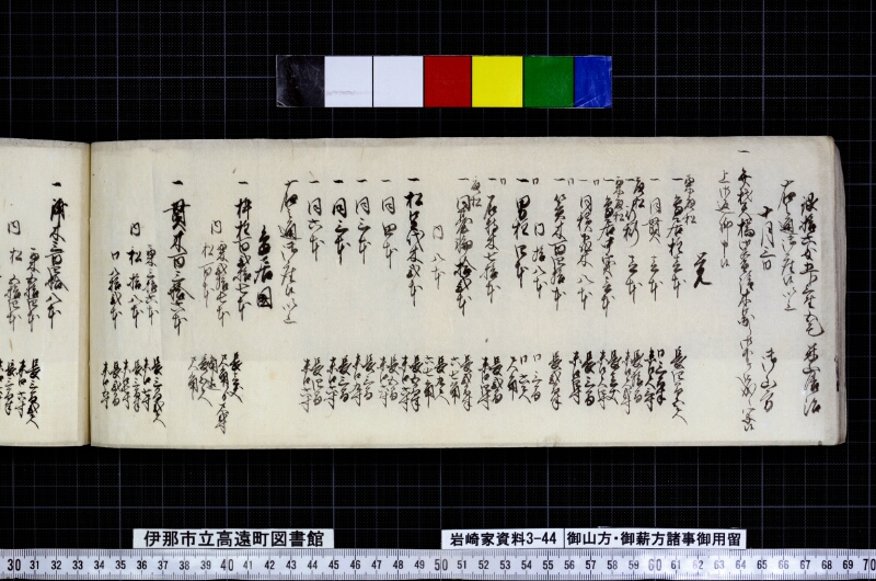 御山方御薪方諸事御用留 - ページ 96