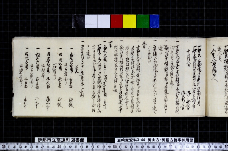 御山方御薪方諸事御用留 - ページ 101