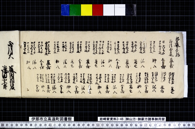 御山方御薪方諸事御用留 - ページ 122