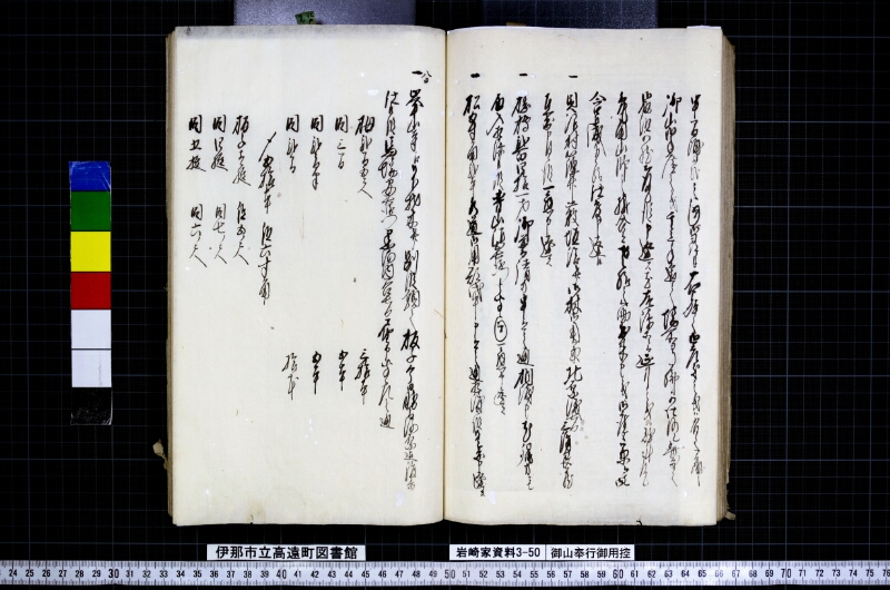 御山奉行御用控 - ページ 88
