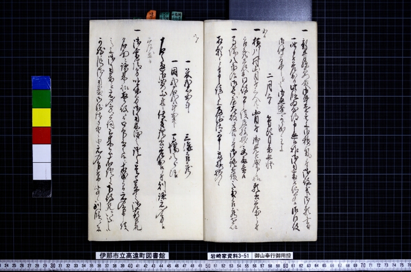 御山奉行御用控 - ページ 6