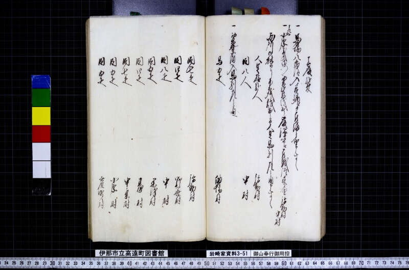 御山奉行御用控 - ページ 58