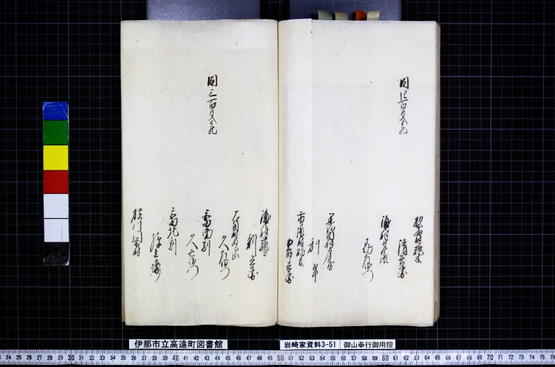 御山奉行御用控 - ページ 77