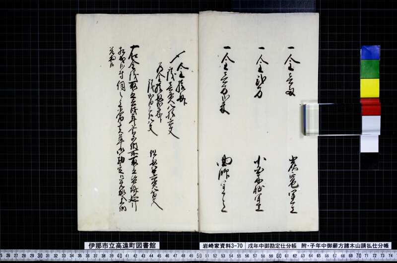 戌年中御勘定仕分帳 - ページ 3