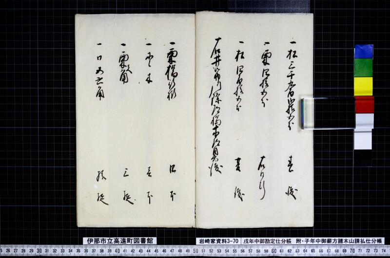 戌年中御勘定仕分帳 - ページ 4