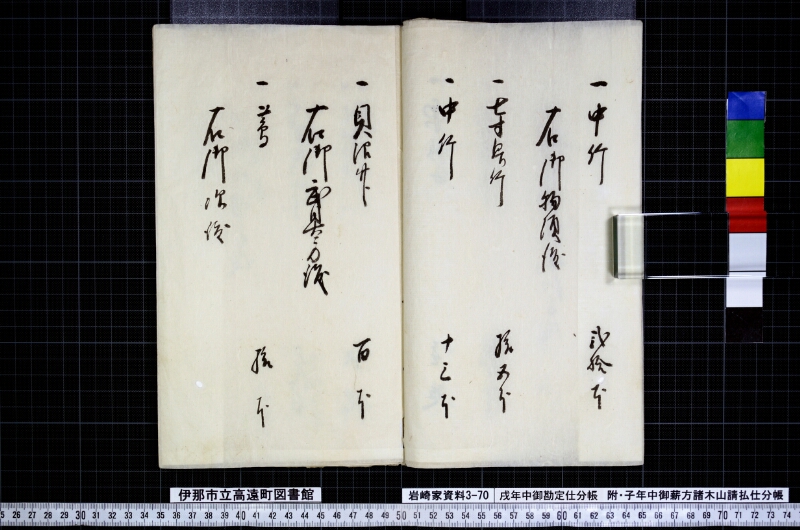 戌年中御勘定仕分帳 - ページ 7