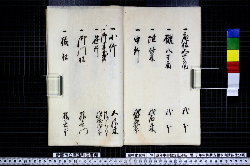 戌年中御勘定仕分帳 - ページ 12