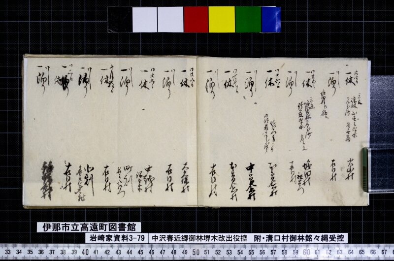中沢春近郷御林堺木改出役控 - ページ 3