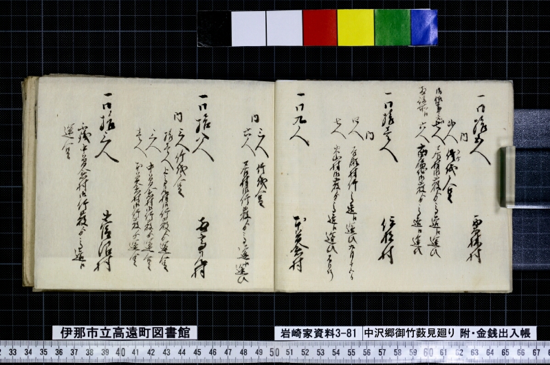 中沢郷御竹薮見廻り - ページ 6