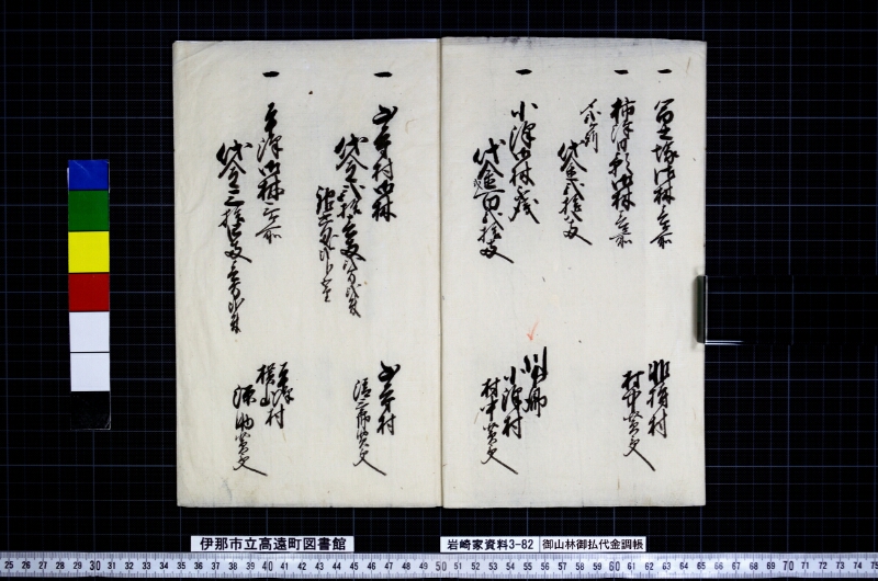 御山林御払代金調帳 - ページ 4