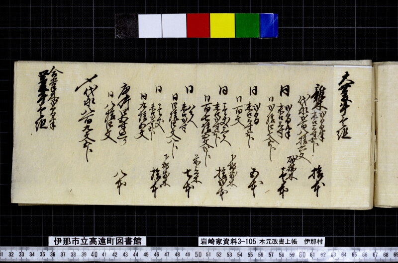 木元改書上帳伊那村 - ページ 13