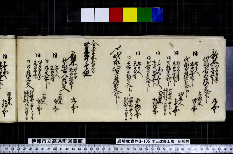 木元改書上帳伊那村 - ページ 14