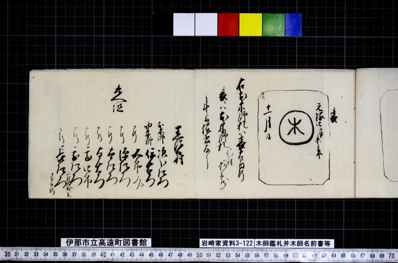 木師鑑札并木師名前書等 - ページ 3