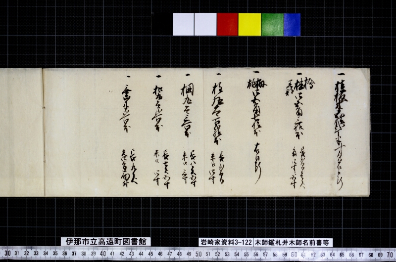 木師鑑札并木師名前書等 - ページ 6
