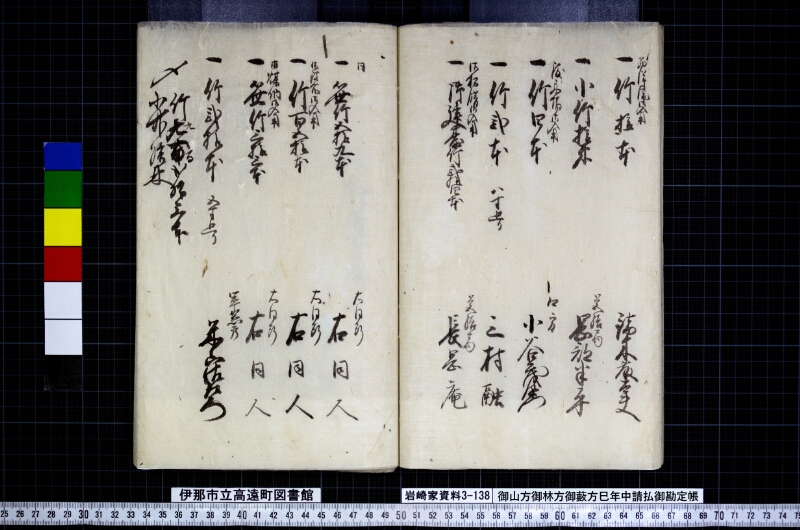 御山方御林方御藪方巳年中請払御勘定帳 - ページ 17