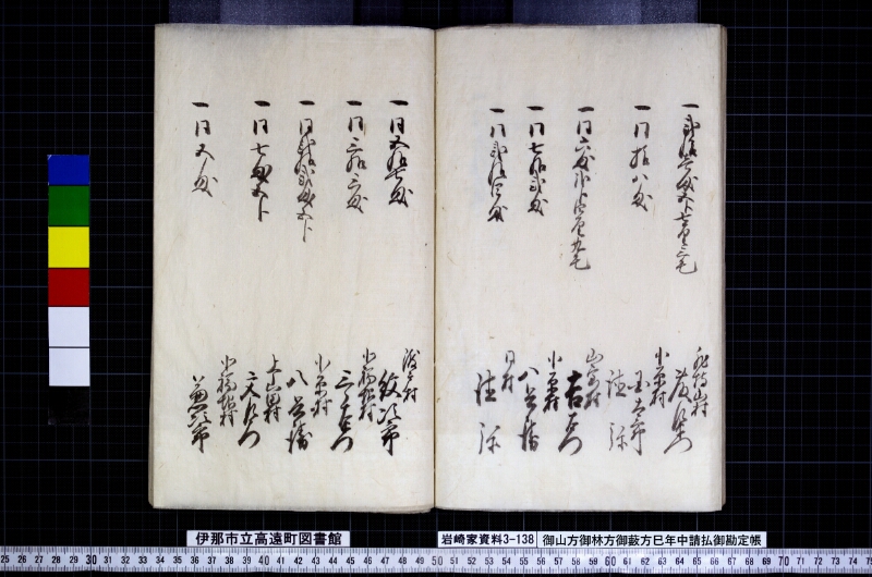 御山方御林方御藪方巳年中請払御勘定帳 - ページ 25