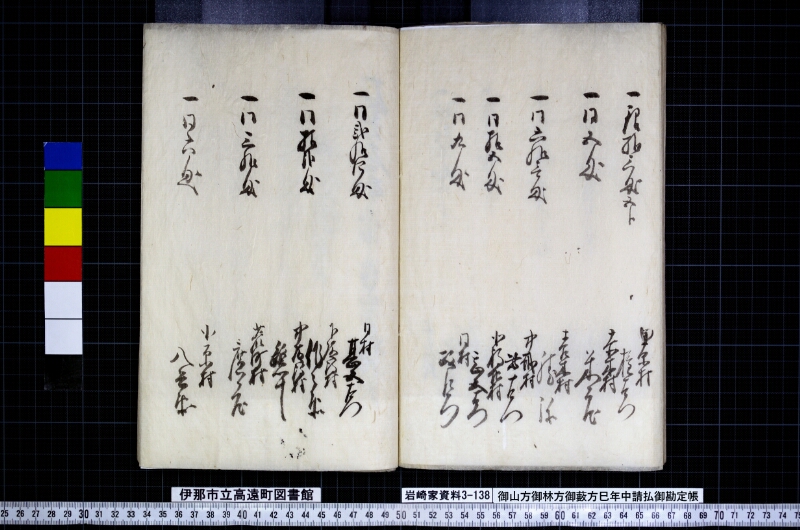 御山方御林方御藪方巳年中請払御勘定帳 - ページ 27