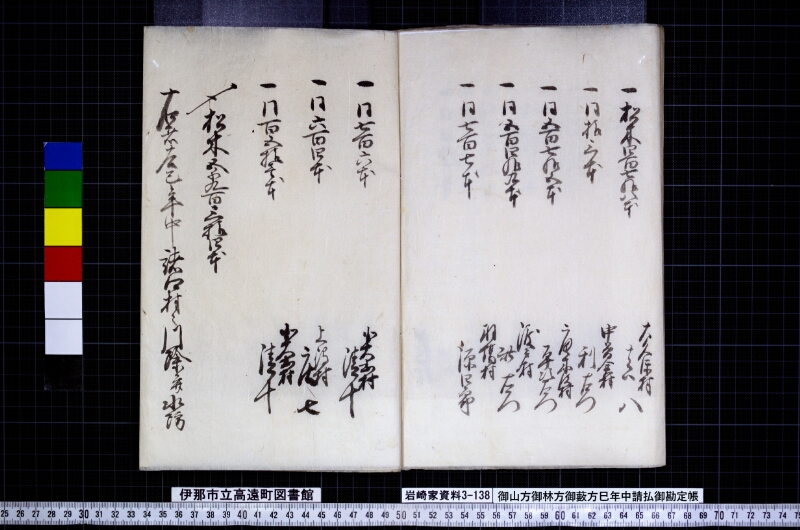御山方御林方御藪方巳年中請払御勘定帳 - ページ 31