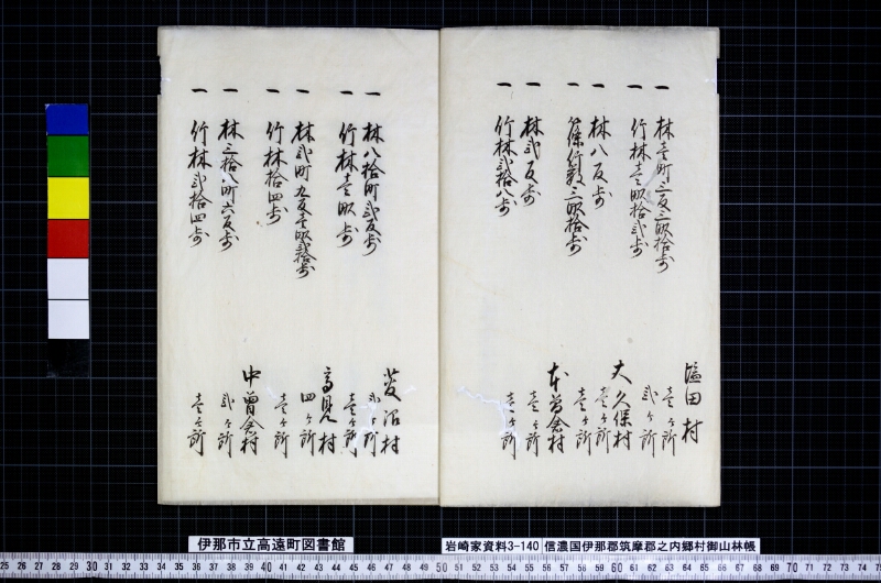 信濃国伊那郡筑摩郡之内郷村御山林帳 - ページ 3