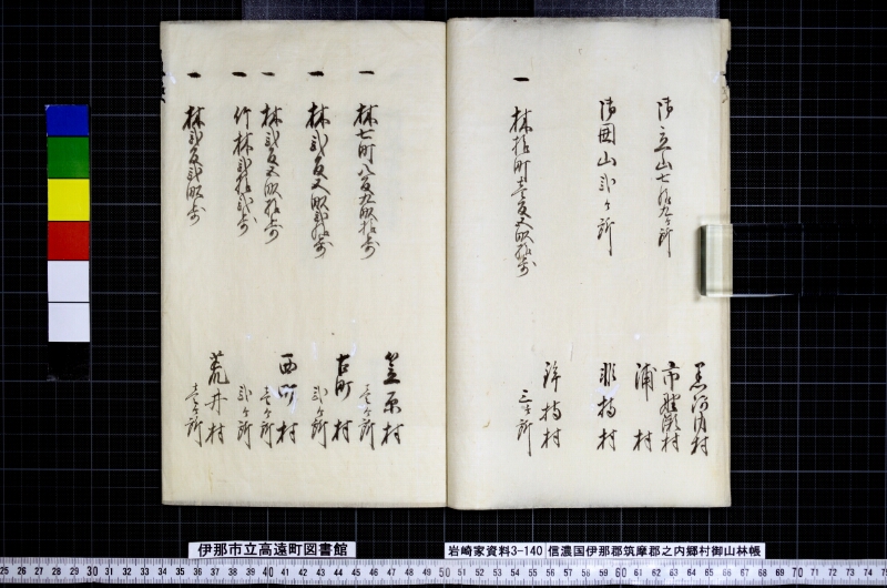 信濃国伊那郡筑摩郡之内郷村御山林帳 - ページ 7