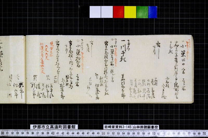 山林掛諸願書控 - ページ 28