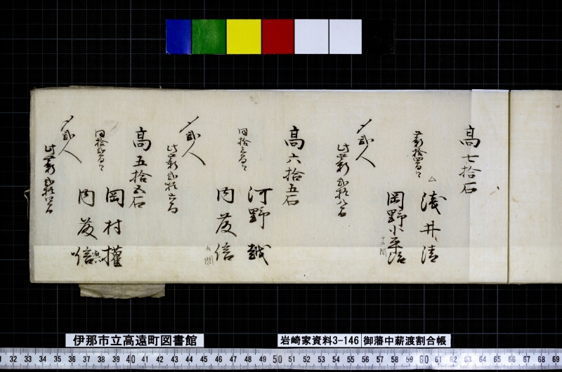 御藩中薪渡割合帳 - ページ 5