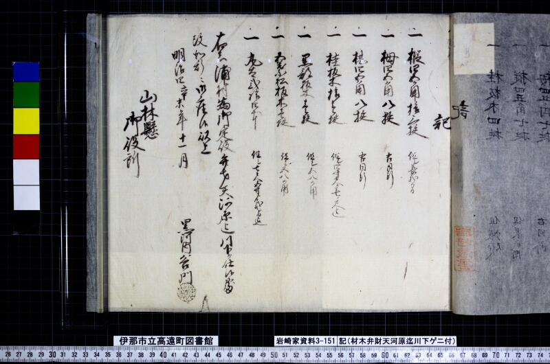 記 - ページ 2