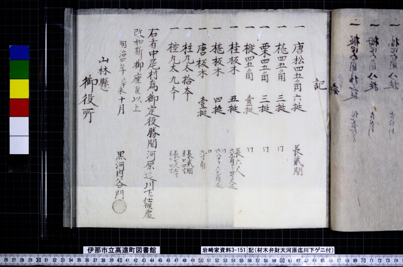 記 - ページ 3